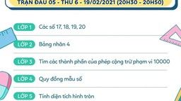 Chủ đề Đấu trường toán học quận Ba Đình của trận đấu 05 - Thứ 6 - 19/02/2021 (20h30 - 20h50)