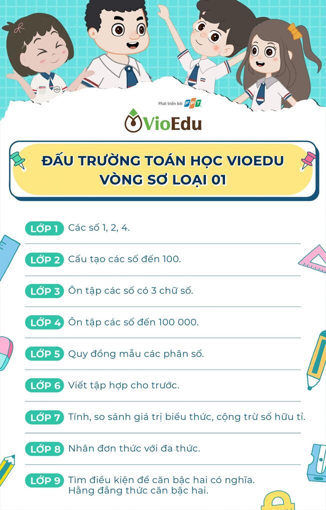 Học sinh trường TH Phan Chu Trinh sẵn sàng tham gia thử thách Đấu trường Toán học Vioedu - Vòng Sơ loại 01