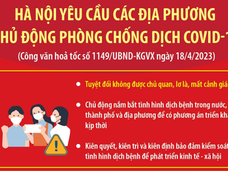 [Infographic] Hà Nội yêu cầu các địa phương chủ động phòng chống dịch Covid-19